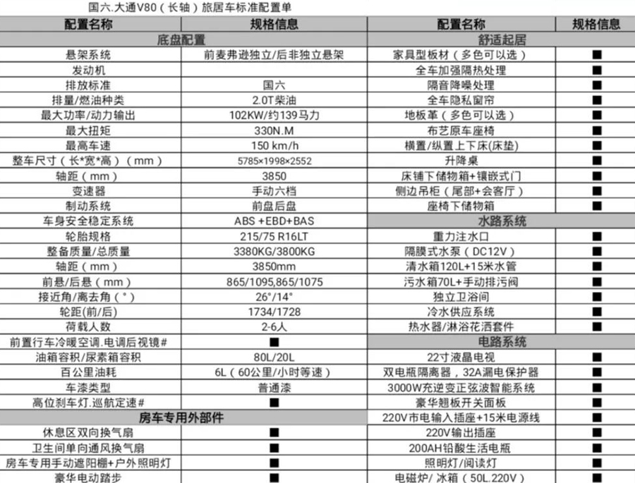 程力房車-上汽大通國(guó)六長(zhǎng)軸高頂房車8