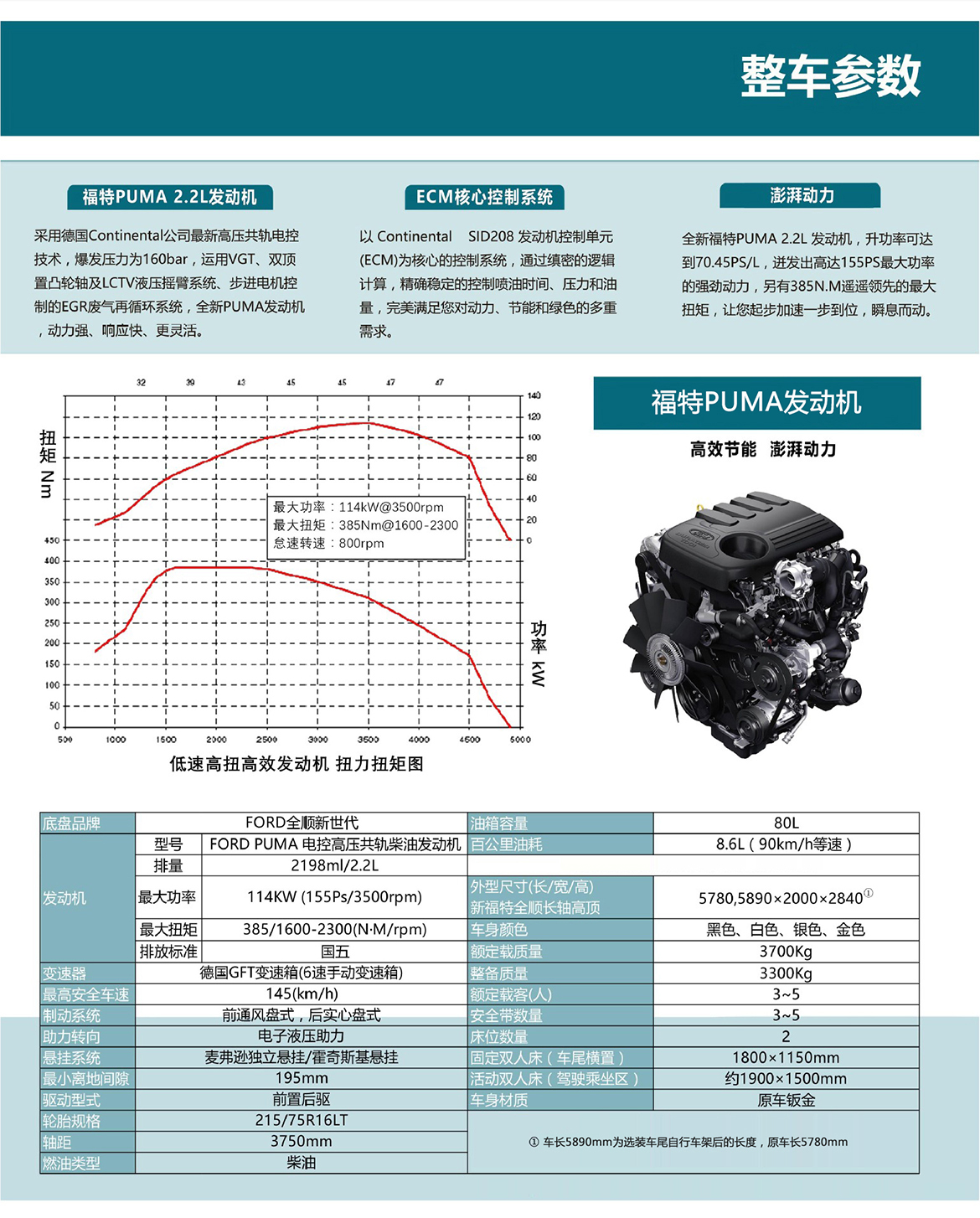 新世代全順B型房車(chē)-整車(chē)參數(shù)